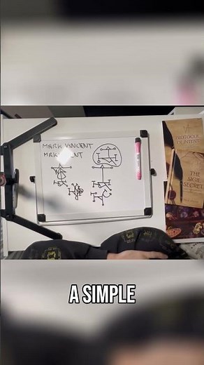 Letter Sigils: Create Talismans & Powerful Workings #shorts