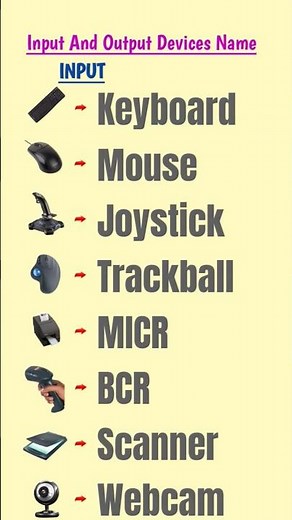 Input And Output Devices Of Computer #inputdevices #outputdevice