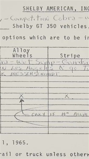 18-year-old kid OWNED and raced this 1966 427 Cobra Competition! Unbelievable history on this truly incredible car! Check out our most recent YouTube video to learn more: https://youtu.be/KB42bCxMEag | Legendary Motorcar Company
