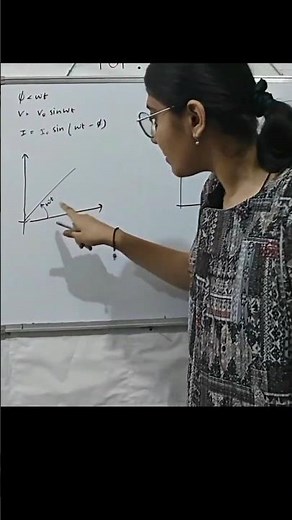 phase in ac circuit | alternating current | class 12 | physics | chapter 7 | ncert | cbse