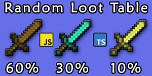 Weighted 🏋️ Random generator in Typescript (with Test Driven Development 🧪)