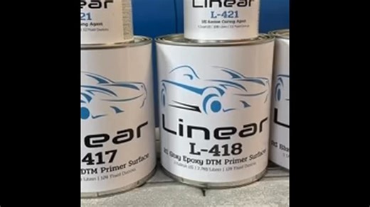 1K views · 26 reactions | Linear Blocking Tools on Reels | Facebook