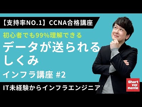 【CCNA合格講座】「データが送られるしくみ」コンピュータの世界を学べる【インフラエンジニア基礎入門】#2