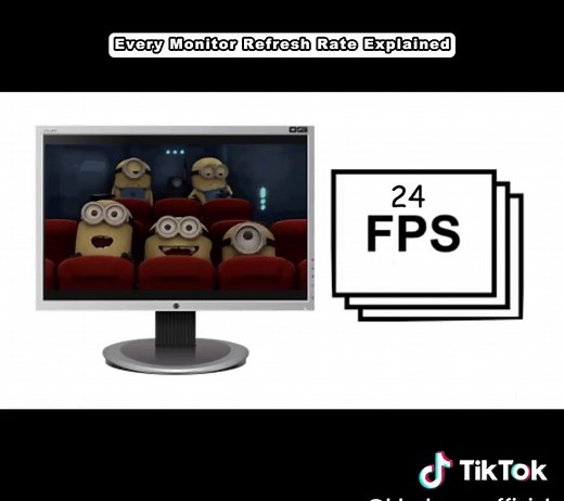 Every Monitor Refresh Rate Explained: Understanding 60 Hz