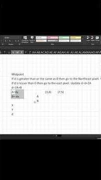 Computer Graphics - How line works on Computer Part 2