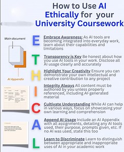 👉How to use AI ethically for your university coursework!! #Academy #researchers #ResearchPaper #ResearchMatters #phdstudent #PhD #StudyWithMe #EduContent #Statistics #Econometrics #QuantitativeResearch #DataDriven #RegressionAnalysis #Stata #SPSS #RStats #PythonForDataScience #ResearchSupport #ResearchMethods #DataAnalysis #AcademicWriting #ThesisHelp #CodingForResearch #MachineLearningBasics #BangladeshStudents #StudyAbroad #HigherStudies #MastersPreparation #AcademicSupport #PublicUniversity 