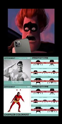 Síndrome de equivoco de súper héroes XD