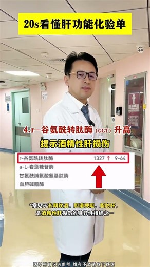 Decode Your Liver Function Test in 20 Seconds