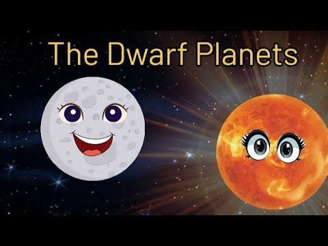 The Dwarf planets ll