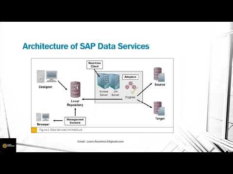 1 . BODS Overview || BODS Masterclass || Learn BODS