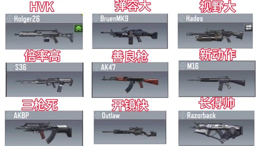 这是我们CODM最不容易打99的枪，你能看多久不被打成一滴血