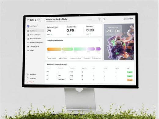 Protera® - BioTech Data Visualization Dashboard