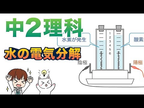【中２理科】水の電気分解（水素・酸素）【化学動画８】