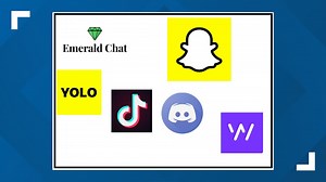 Who is your kid talking to? 5 Apps your kids are using that you should know well.