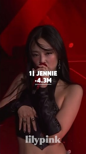 MOST VIEWED GDA 2026 PERFORMANCES #gda #goldendiskawards #kpop #jennie #awardshow