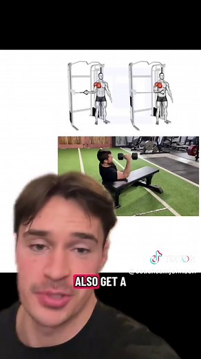 Maximize Your Rotator Cuff and Teres Major Muscles