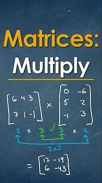 Matrix Multiplication Made Easy
