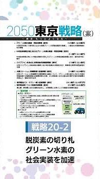 戦略20-2 脱炭素の切り札グリーン水素の社会実装を加速 【セーフ シティ・分野横断的な政策】