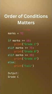 if-elif-else in Python | Quick Guide with Examples