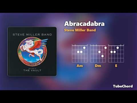 Abracadabra – Steve Miller Band | Guitar Tutorial: Chords, Strumming & Play-Along