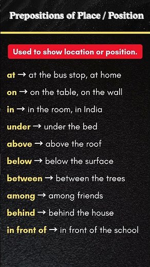 Preposition of Place and Time ⏲️ || Prepositions Quiz | Grammar Test #spokenenglish #vocabulary