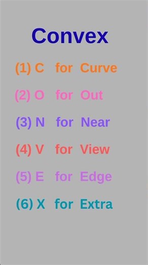 "Learn New English Words 🚀 | Daily Vocabulary Practice"