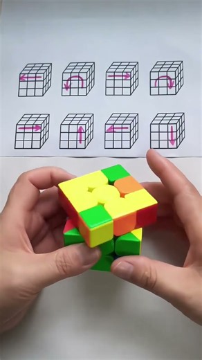 Basic Rubik's Cube solution method for beginners #7 #rubikscube #cubesolving #rubikcube3x3