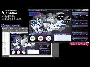 X-SCADA Project configuration in Designer and running in Viewer