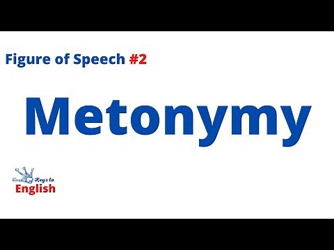 Metonymy | Figures of Speech | Explained