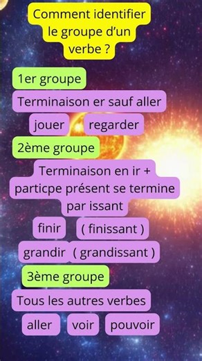 comment identifier le groupe d’un verbe