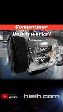 #CarAirCon: 🔴 #AcCompressor 🟠 #AcCondenser 🟡 Dryer 🟣 TXV 🔵 Evaporator Working in Car 3D Animation