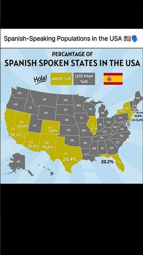 Spanish-Speaking Population in the USA 🇺🇸🗣️