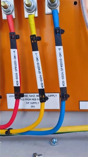 Electrical panel wiring, electrical panel, ground fault, how to wire a breaker box