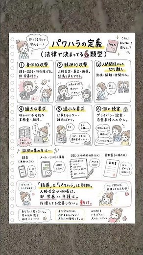パワハラの定義 #パワハラ #上司 #社会人