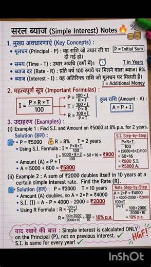 Simple Interest Formula (सरल ब्याज): Class 6-10 Maths Concepts & Easy Examples#simpleinterest