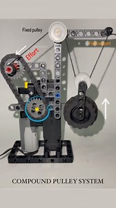 Compound Pulley System #mechanical #mechanism #diy #lego #technic #legoideas #mechanicalengineering #satisfying #legos #legofan #legotechniques #mechanic #diyproject | Bricks Master Builders
