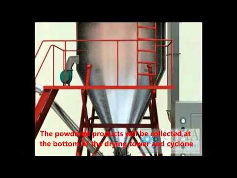 How does a High Speed Centrifugal Spray Dryer work?