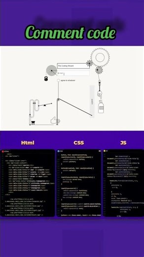 ✨ Create animation effect with HTML & CSS! 🌈#NeonEffect#HTML#CSS#TextAnimation#CreativeDesign#coding