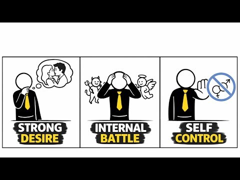 The PSYCHOLOGY Behind Controlling SEXUAL URGES