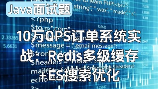 【金九银十】Java后端面试题：10万QPS订单系统实战：Redis多级缓存+ES搜索优化