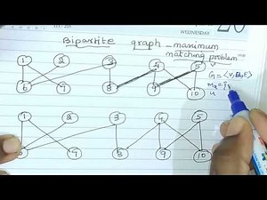 Maximum matching in Bipartite graph in tamil || Problem || Design and Analysis of Algorithm || DAA