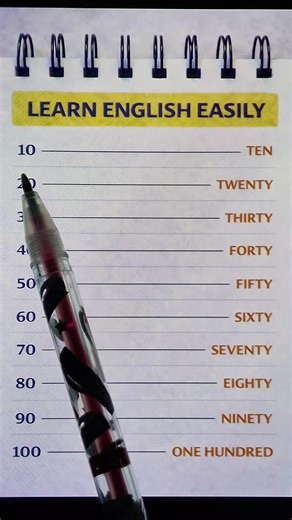 📚 Do you want to learn English fast and easily? You're in the right place! 💪 Watch my short lessons every week and improve your English step by step. Join our community of learners today and start speaking confidently! 🌍✨ Don’t forget to follow for more exclusive lessons 🔥 #learnenglish #englishforyou #englishlesson #englishteacher #englishlearning