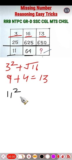 🤔🤔 Matrix missing number reasoning|| RRB NTPC JE ALP GROUP D SSC exam @QuickTricksBySahilSir