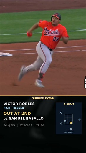 Robles Hoses Basallo at Second 🎯
