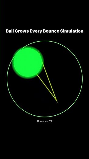Bouncing Ball Simulation 🔴