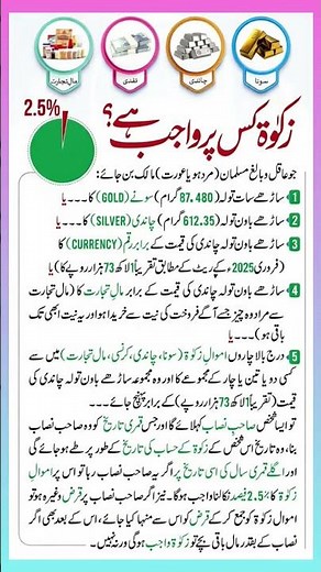 How to Calculate Zakat: Gold, Silver, and Cash Thresholds #islamicknowledge #faith #ksrelief #ikca