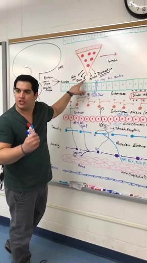 BTS Ninja Nerd 🤓#ninjanerdmedscience #ninja #ninjanerdmedicine #ninjanerd #ninjanerdnursing #kristan #kristanninjanerd #ninjanerdteam #ninjanerdmed #ninjanerdofficial #ninjanerdlectures