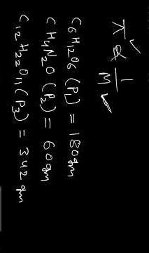 The following solutions were prepared by dissolving 10 g of glucose (C6H12O6) in 250 mL of water (p)