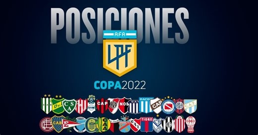 Copa de la Liga: la tabla con Racing, el mejor de todos