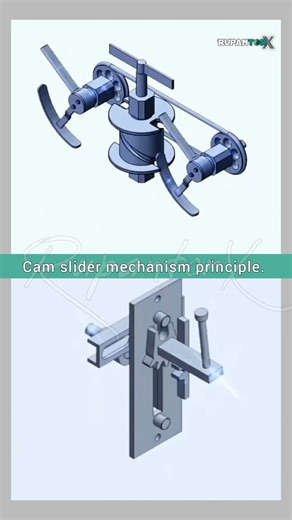 Cam slider mechanism principle.#sciencefacts #foryou #technology #trending
